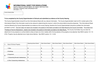 Document preview: Form SFN50426 Informational Sheet for Dissolutions - North Dakota