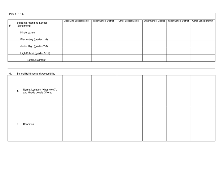 Form SFN50426 Informational Sheet for Dissolutions - North Dakota, Page 5