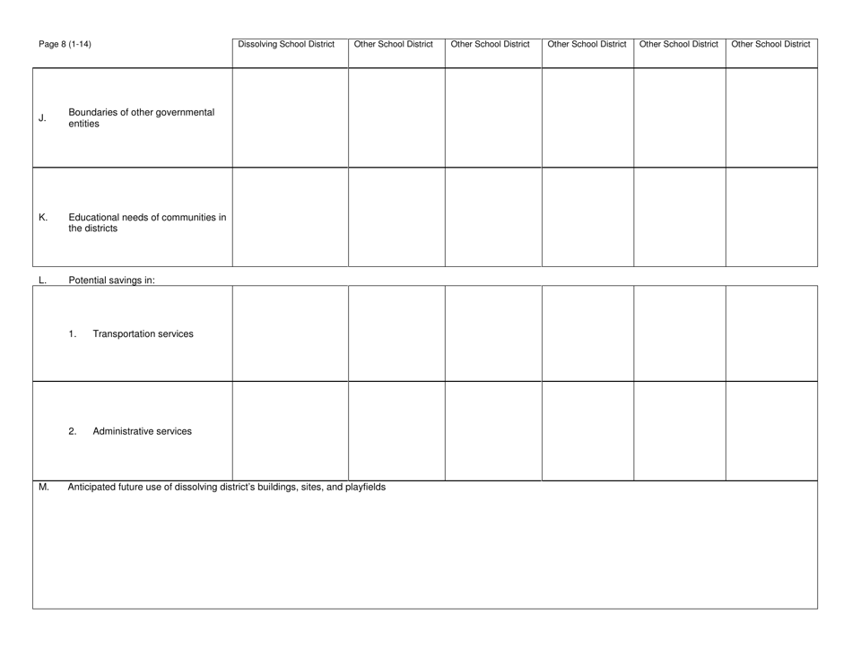 Form SFN50426 Informational Sheet for Dissolutions - North Dakota, Page 8