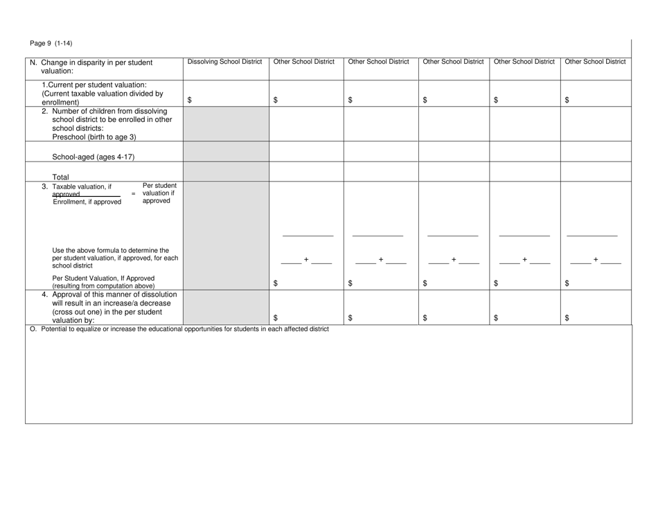 Form SFN50426 Informational Sheet for Dissolutions - North Dakota, Page 9