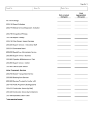 Form SFN50414 Special Education Unit Budget - North Dakota, Page 2