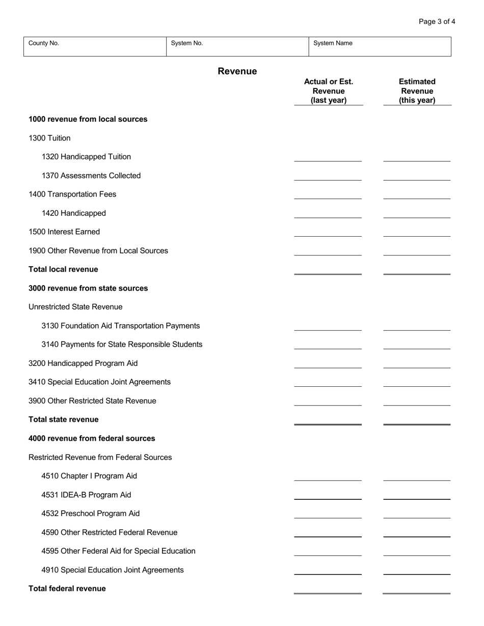 Form SFN50414 Special Education Unit Budget - North Dakota, Page 3