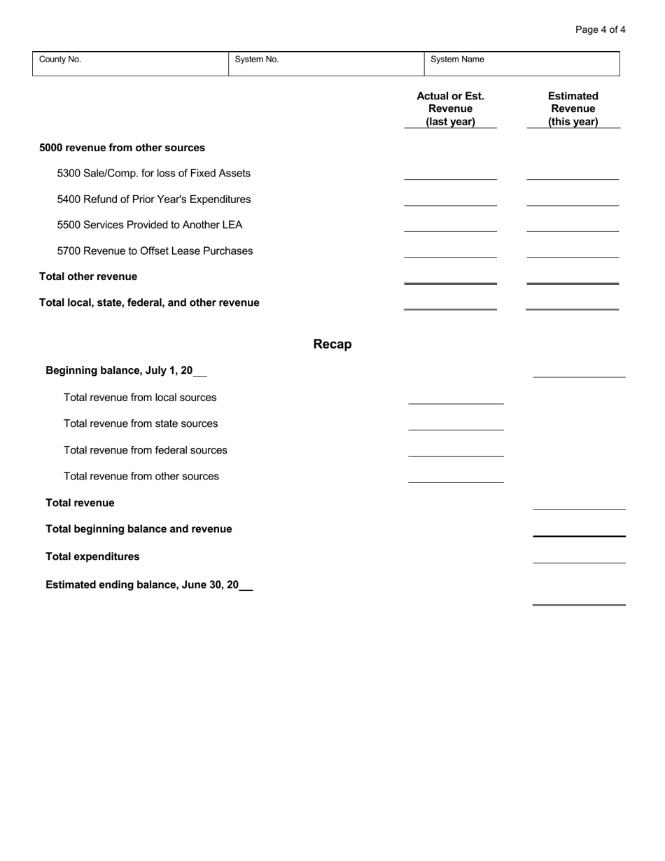 Form SFN50414 Special Education Unit Budget - North Dakota, Page 4