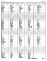 Form SFN9326 Map Description and Price List - North Dakota, Page 3