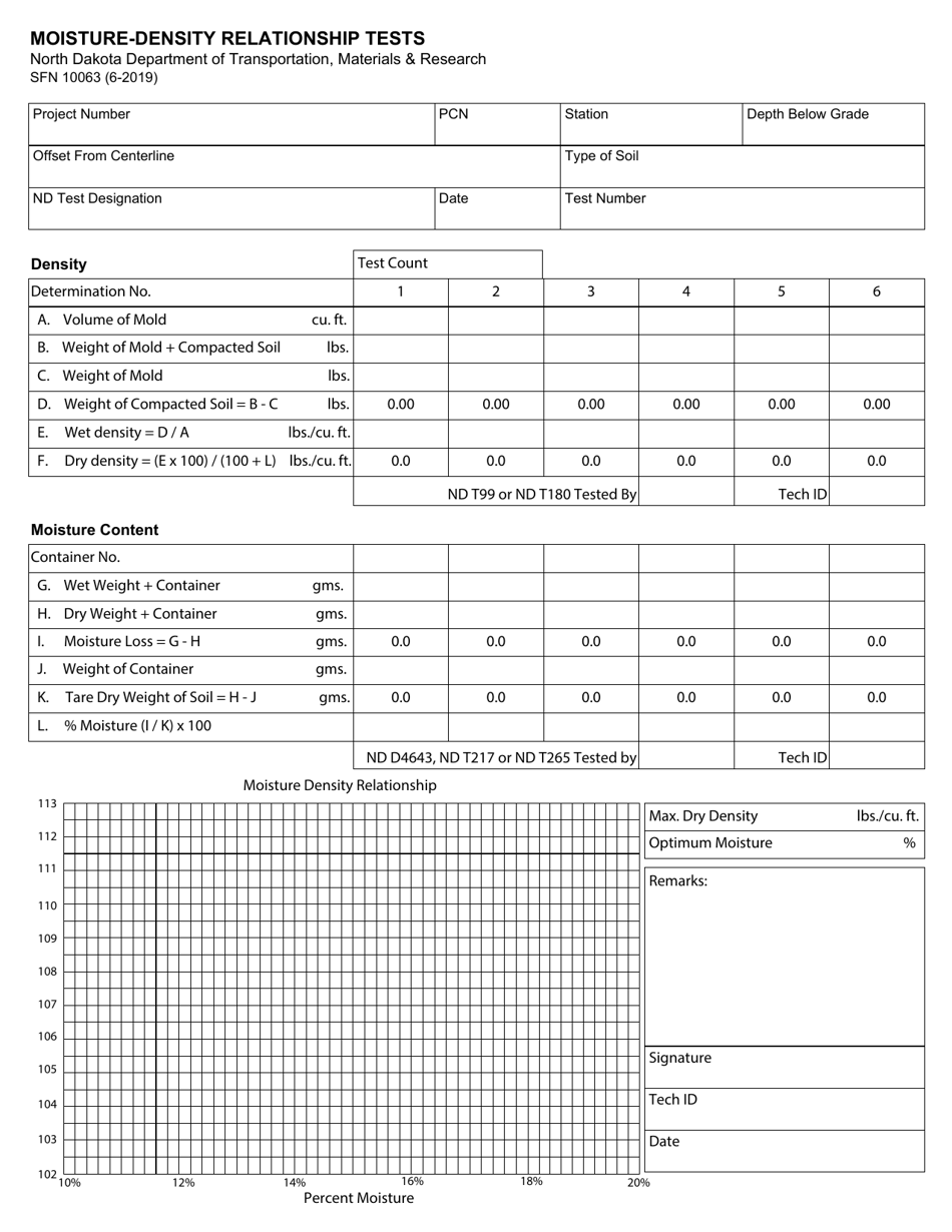 Form SFN10063 Moisture-Density Relationship Tests - North Dakota, Page 1
