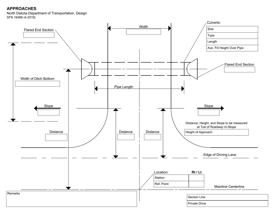 Form SFN16488 Approaches - North Dakota, Page 1