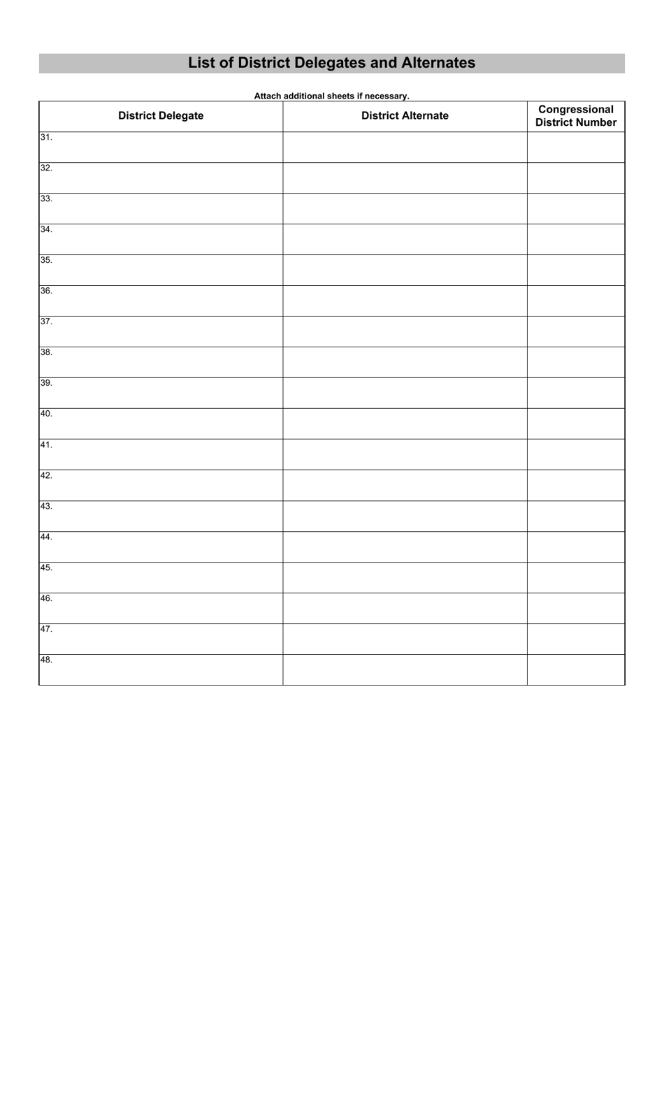 Form 1-C Declaration of Candidacy and Consent for Use of Name  Party Primary  President: Designation of Delegates and Alternates and Consent for Use of Name - Ohio, Page 3