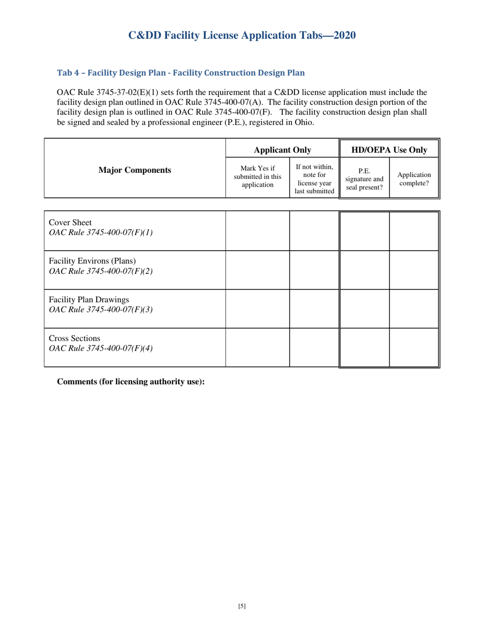 CDD Facility License Application Tabs - Ohio, Page 5