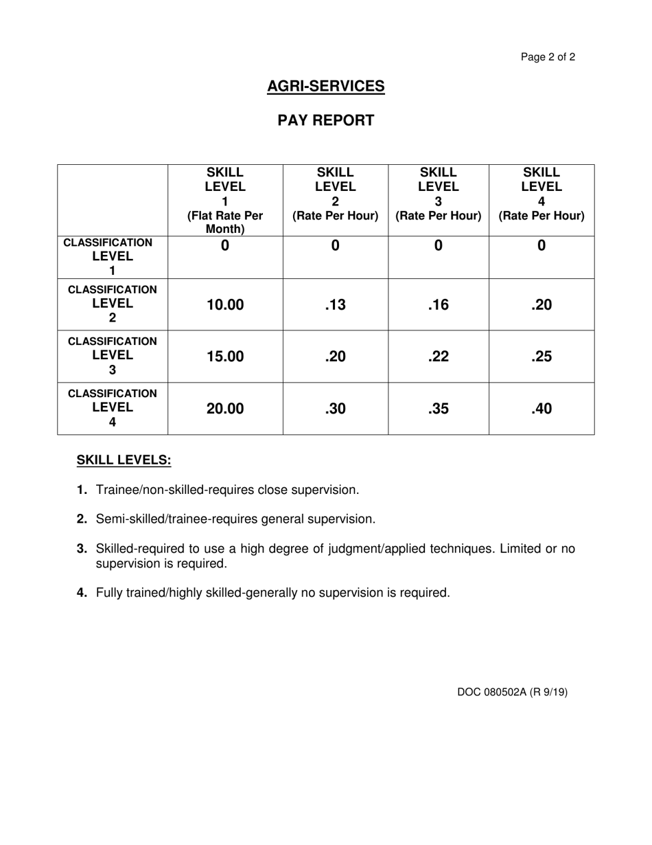 DOC Form 080502A Agri-Services Evaluation / Pay Report - Oklahoma, Page 2