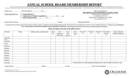 &quot;Annual School Board Membership Report&quot; - Oklahoma