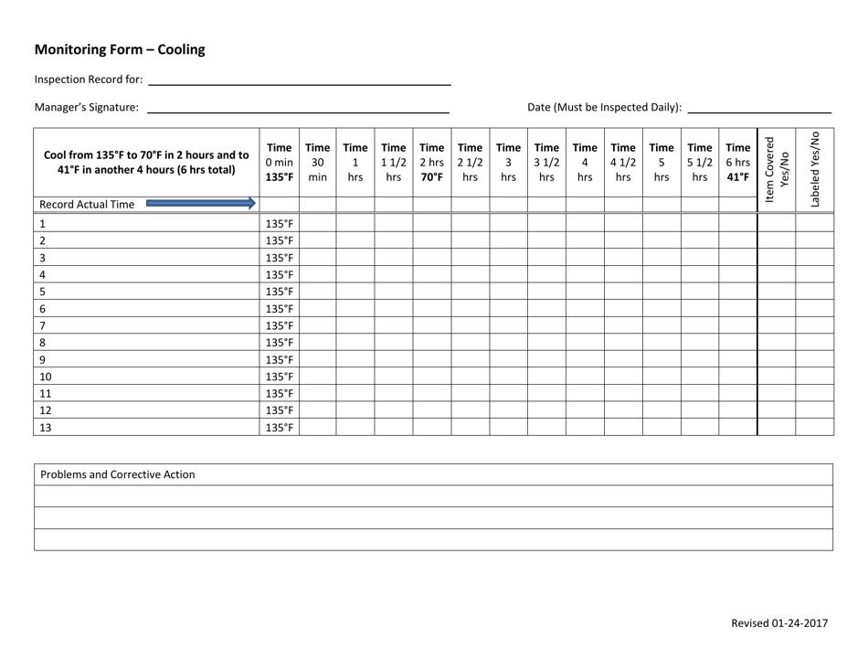 Oklahoma Monitoring Form 