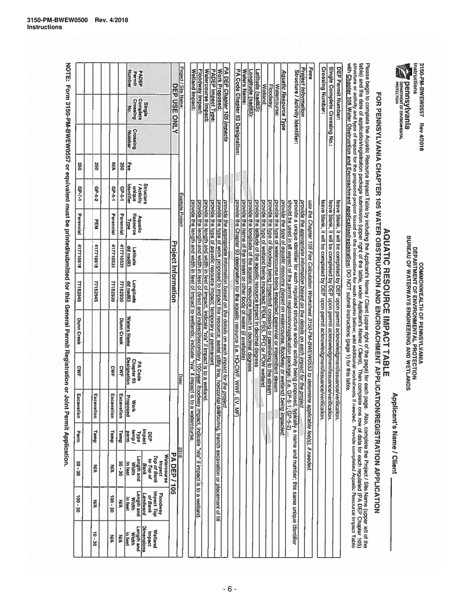 Instructions for Form 3150-PM-BWEW0500 Chapter 105 Water Obstructions and Encroachment General Permit Registration - Pennsylvania, Page 6