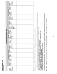 Form 8000-PM-OOGM0006 Notice of Intent (Noi) for Coverage Under the Erosion and Sediment Control General Permit (Escgp-3) for Earth Disturbance Associated With Oil and Gas Exploration, Production, Processing, or Treatment Operations or Transmission Facilities - Pennsylvania, Page 20