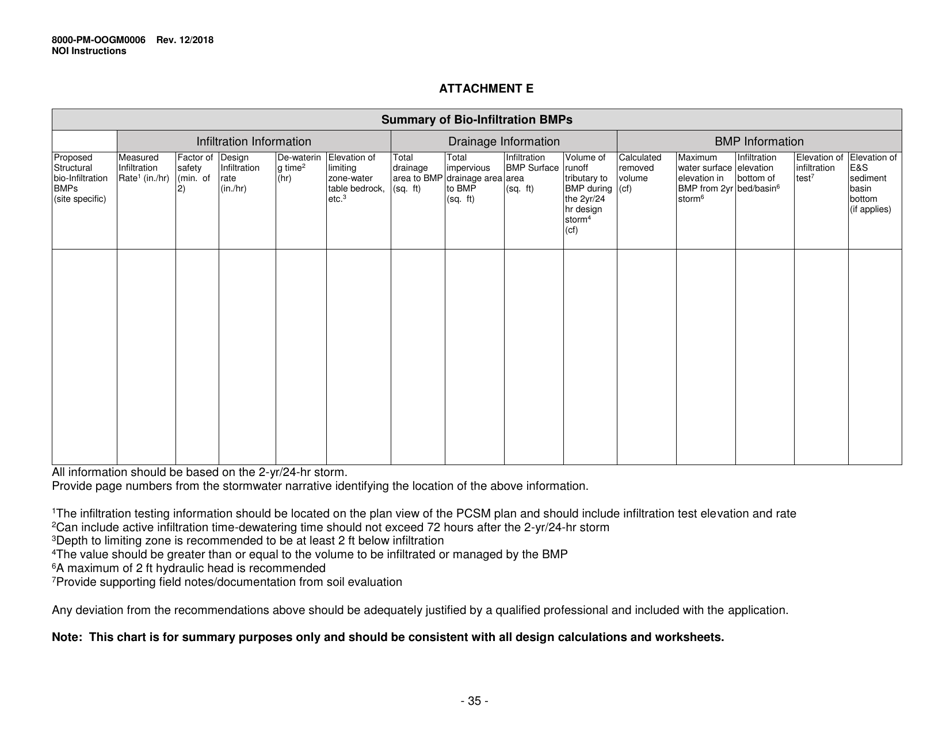 Instructions for Form 8000-PM-OOGM0006 Notice of Intent (Noi) for Coverage Under the Erosion and Sediment Control General Permit (Escgp-3) for Earth Disturbance Associated With Oil and Gas Exploration, Production, Processing, or Treatment Operations or Transmission Facilities - Pennsylvania, Page 35