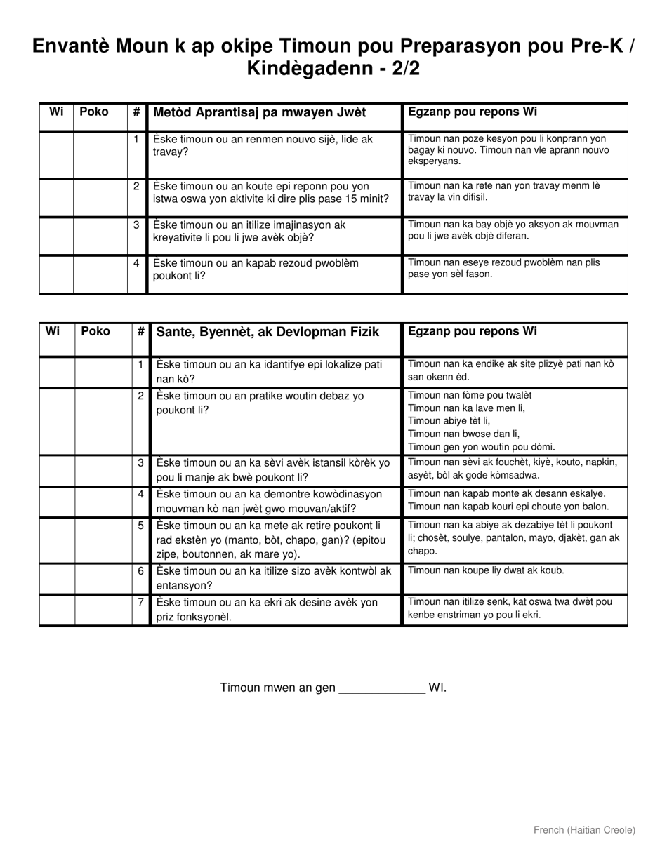 Pre-k / Kindergarten Preparation Inventory Caretakers - Pennsylvania (Haitian Creole), Page 2