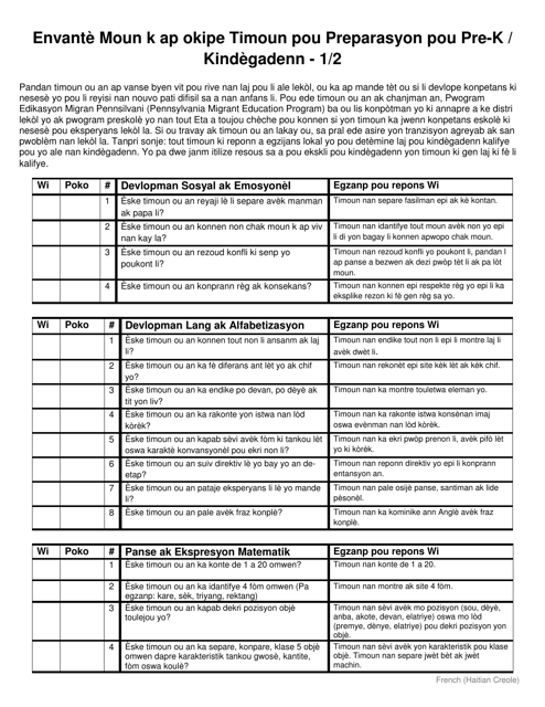 Pre-k / Kindergarten Preparation Inventory Caretakers - Pennsylvania (Haitian Creole) Download Pdf