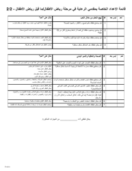 Pre-k/Kindergarten Preparation Inventory Caretakers - Pennsylvania (Arabic), Page 2