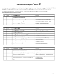Document preview: Pre-k/Kindergarten Preparation Inventory Caretakers - Pennsylvania (Khmer)