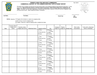 Document preview: Commercial Harvest of the Common Snapping Turtle Permit Report Form - Pennsylvania