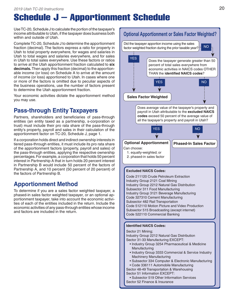 Instructions for Form TC-20 Utah Corporation Franchise and Income Tax Return - Utah, Page 22