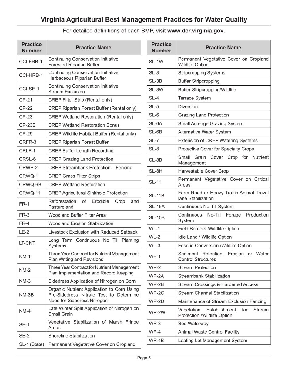 Instructions for Form LPC-1 Application for a Land Preservation Tax Credit - Virginia, Page 5