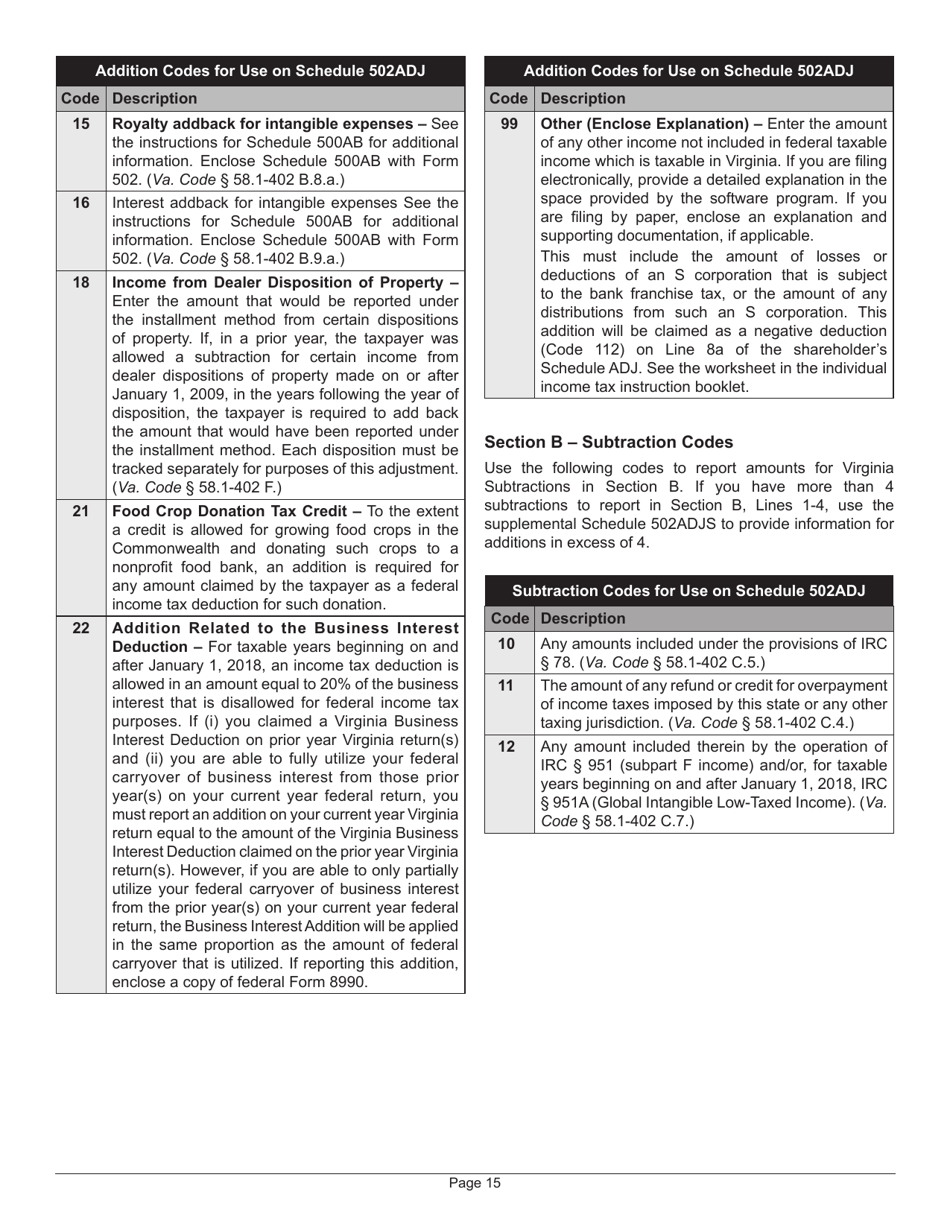 Instructions for Form 502 Pass-Through Entity Return of Income and Return of Nonresident Withholding Tax - Virginia, Page 19