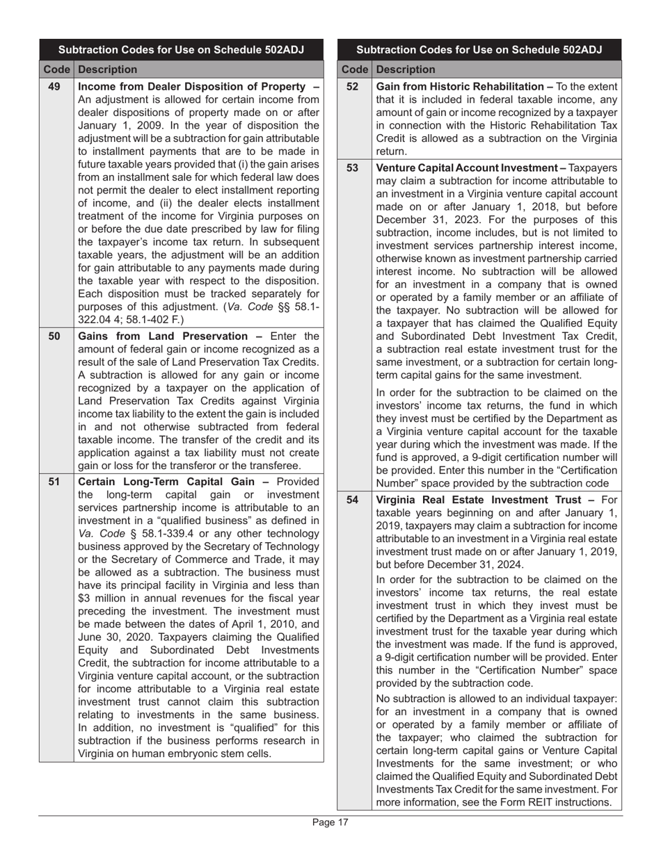 Instructions for Form 502 Pass-Through Entity Return of Income and Return of Nonresident Withholding Tax - Virginia, Page 21