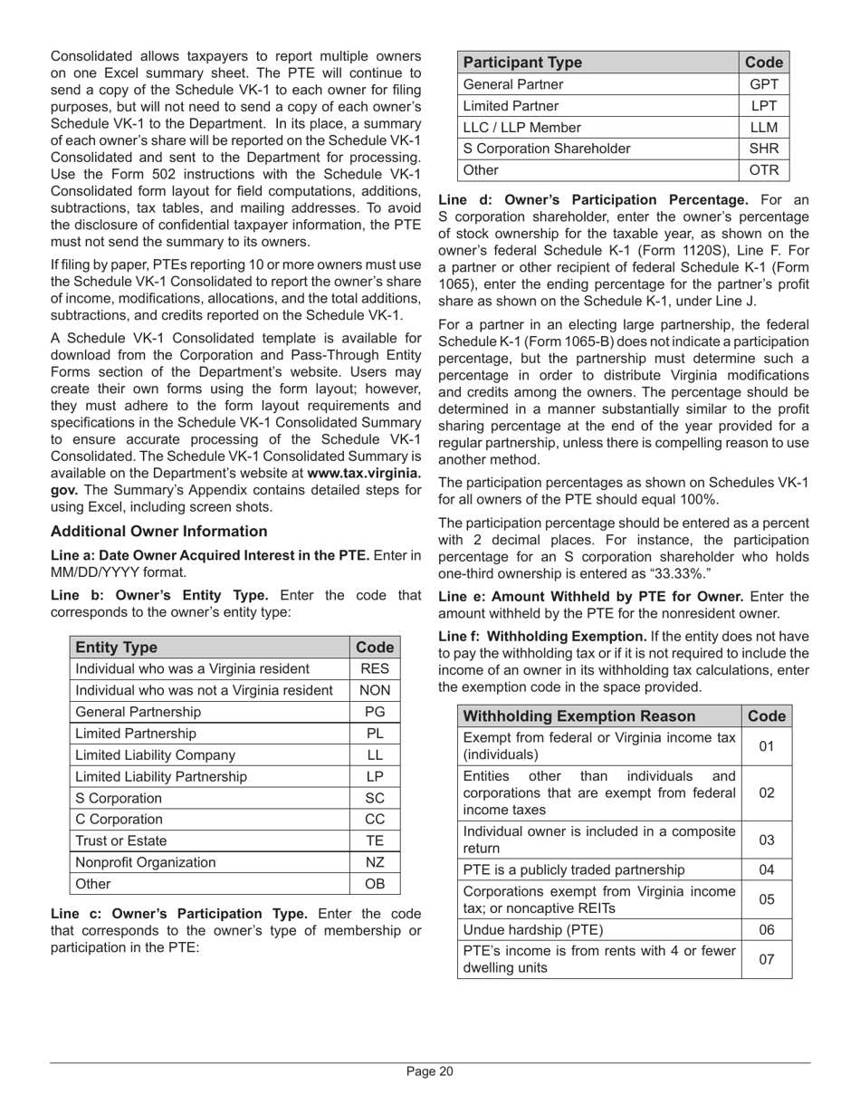 Instructions for Form 502 Pass-Through Entity Return of Income and Return of Nonresident Withholding Tax - Virginia, Page 24