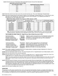 Instructions for Form REV85 0050 Estate and Transfer Tax Return - Washington, Page 2