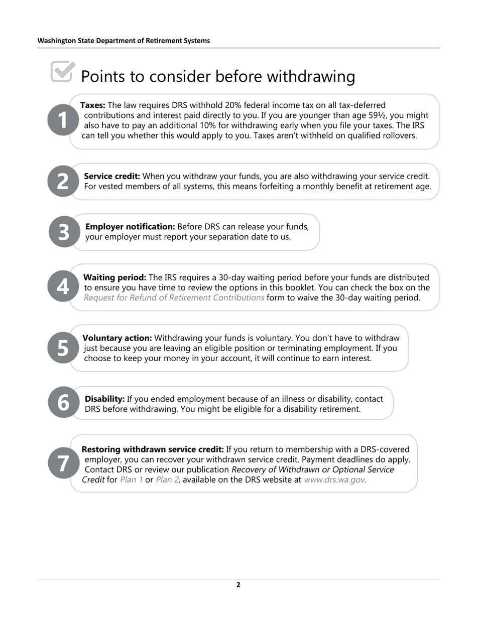 Form DRS MS287 Request for Refund of Retirement Contributions - Washington, Page 2