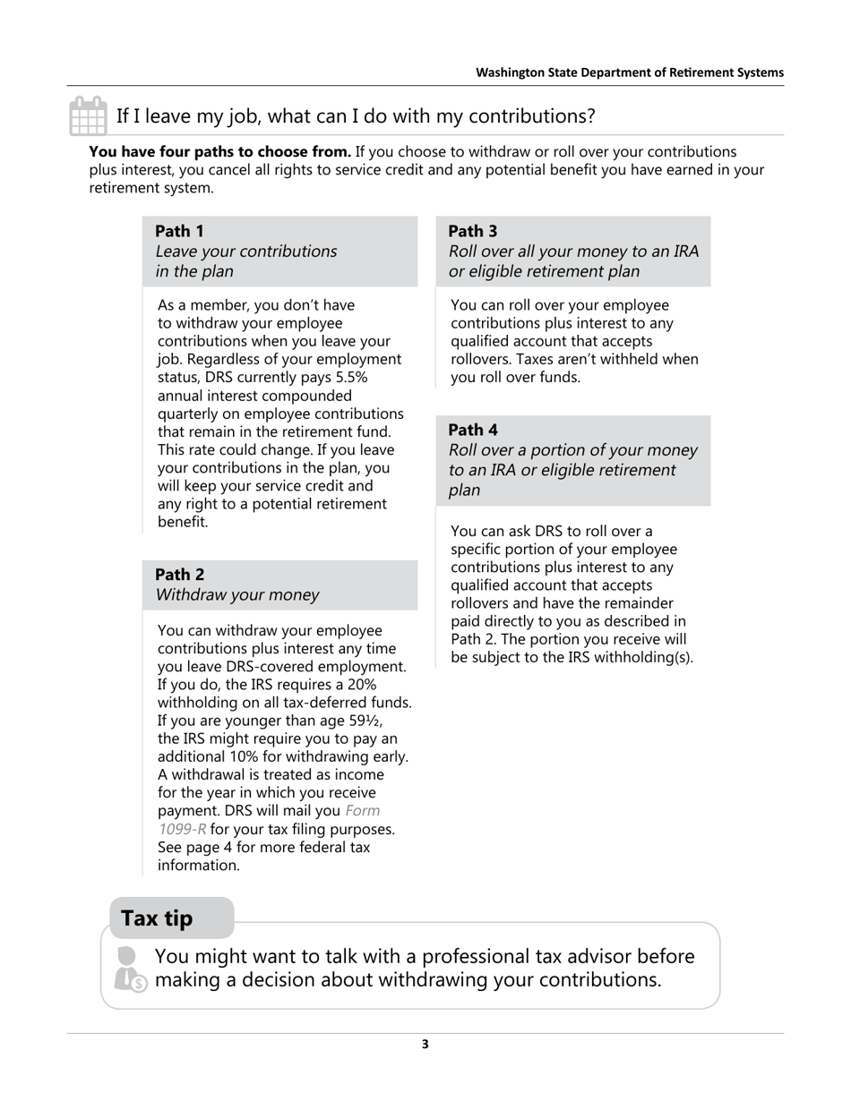 Form DRS MS287 Request for Refund of Retirement Contributions - Washington, Page 3