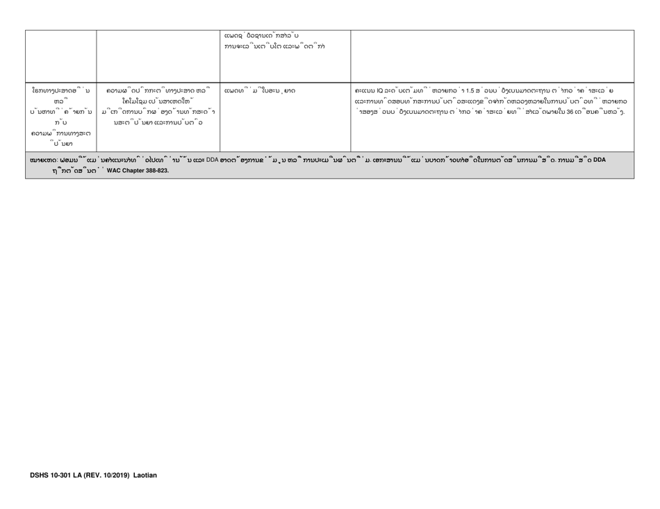 DSHS Form 10-301 Notification of Eligibility Review - Washington (Lao), Page 3
