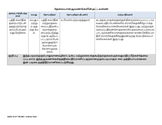 DSHS Form 10-377 Notification of Age Four (4) Eligibility Expiration - Washington (Tamil), Page 5
