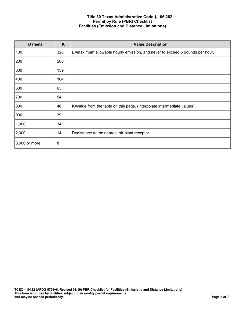 Form 10122 Permit by Rule (Pbr) Checklist for Facilities (Emission and Distance Limitations) - Texas, Page 3