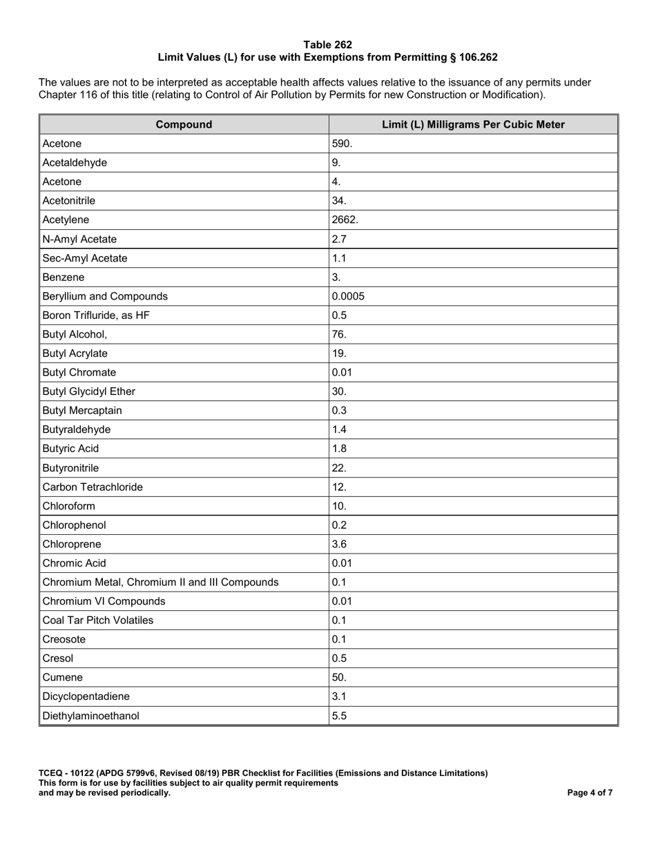 Form 10122 Permit by Rule (Pbr) Checklist for Facilities (Emission and Distance Limitations) - Texas, Page 4