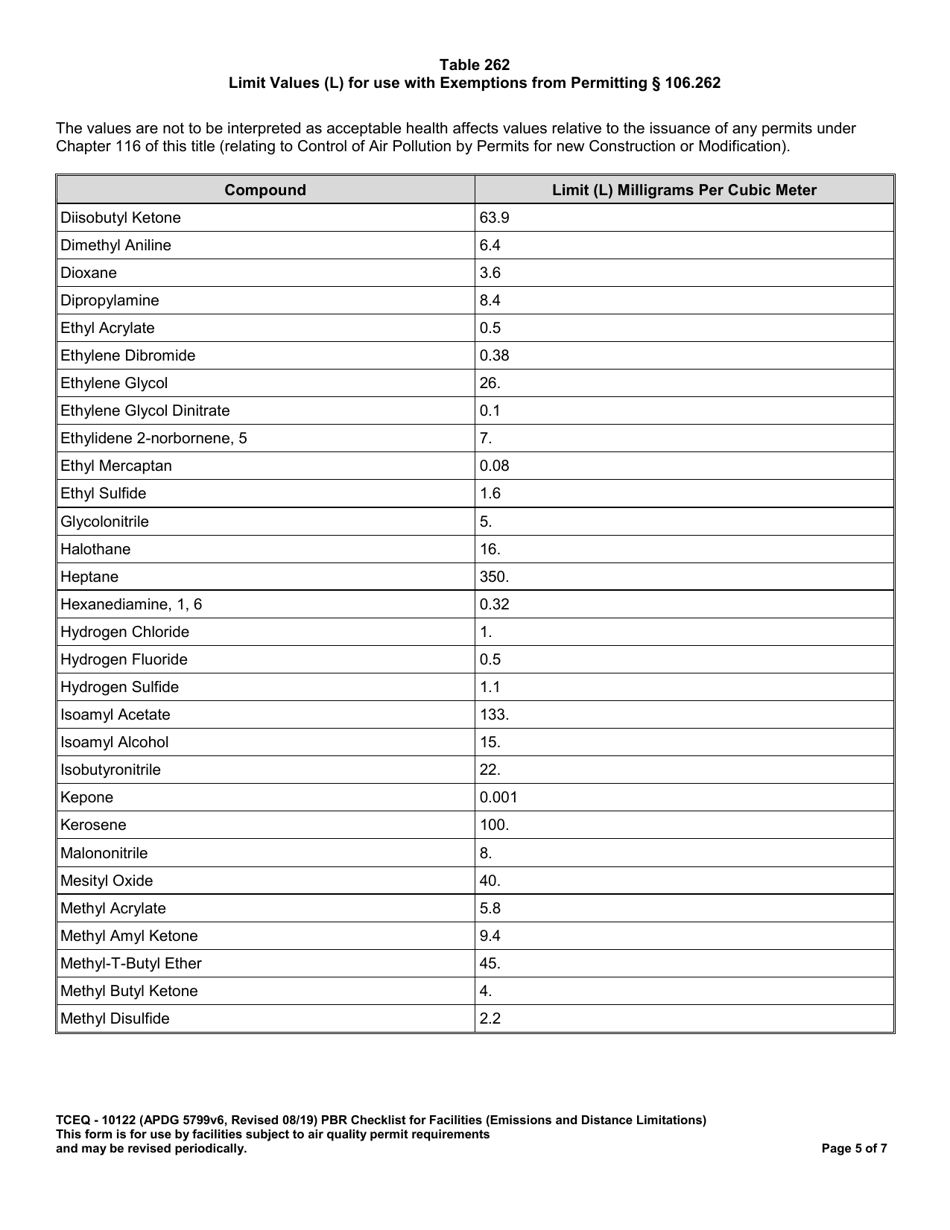 Form 10122 Permit by Rule (Pbr) Checklist for Facilities (Emission and Distance Limitations) - Texas, Page 5