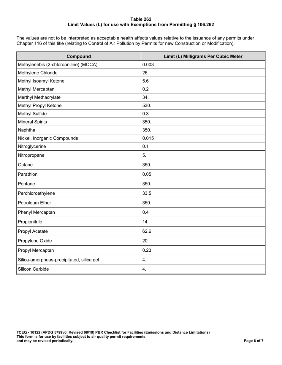 Form 10122 Permit by Rule (Pbr) Checklist for Facilities (Emission and Distance Limitations) - Texas, Page 6