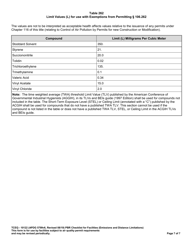 Form 10122 Permit by Rule (Pbr) Checklist for Facilities (Emission and Distance Limitations) - Texas, Page 7
