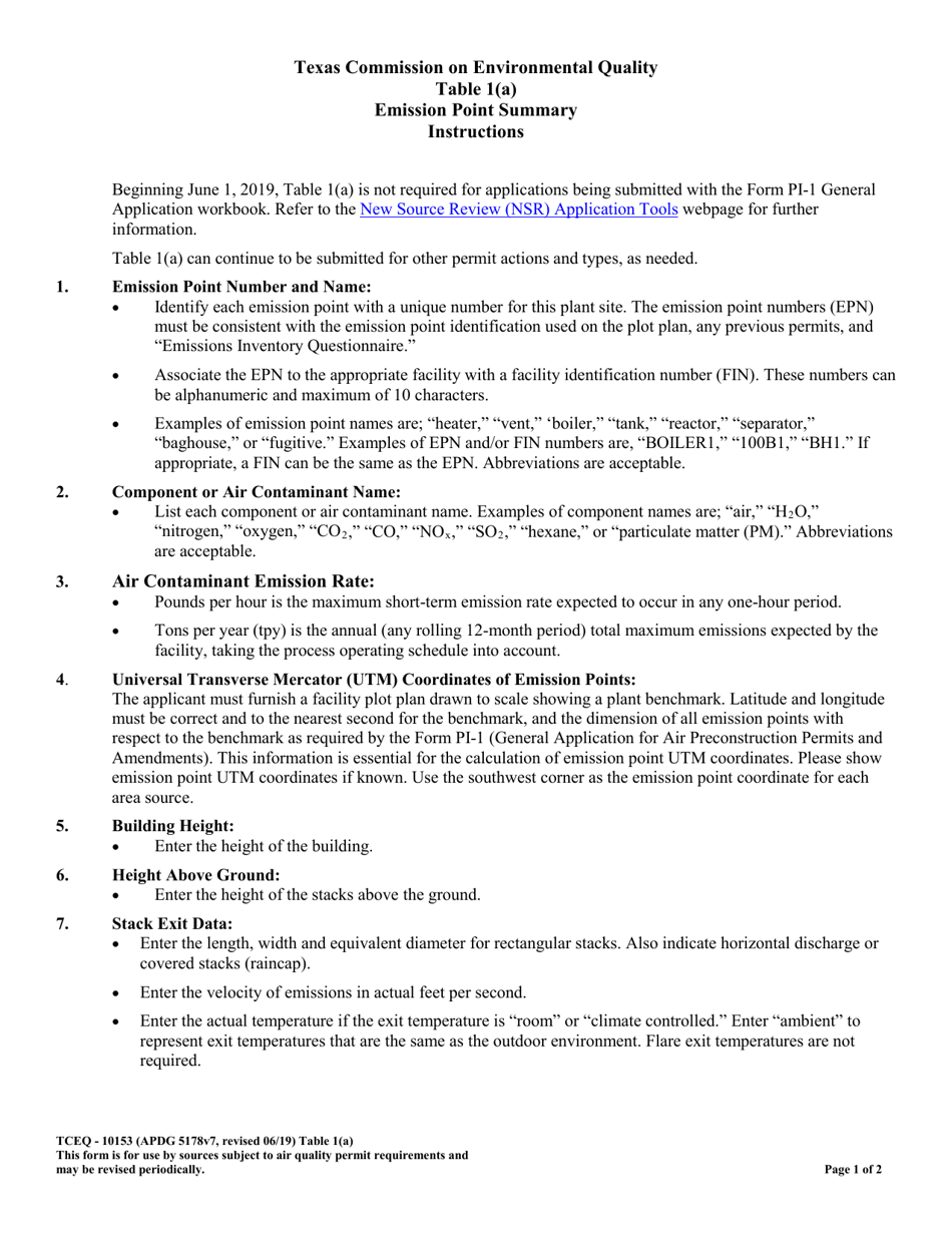 Form 10153 Table 1(A) Emission Point Summary - Air Contaminant Data - Texas, Page 1