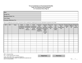 Form 10153 Table 1(A) Emission Point Summary - Air Contaminant Data - Texas, Page 4