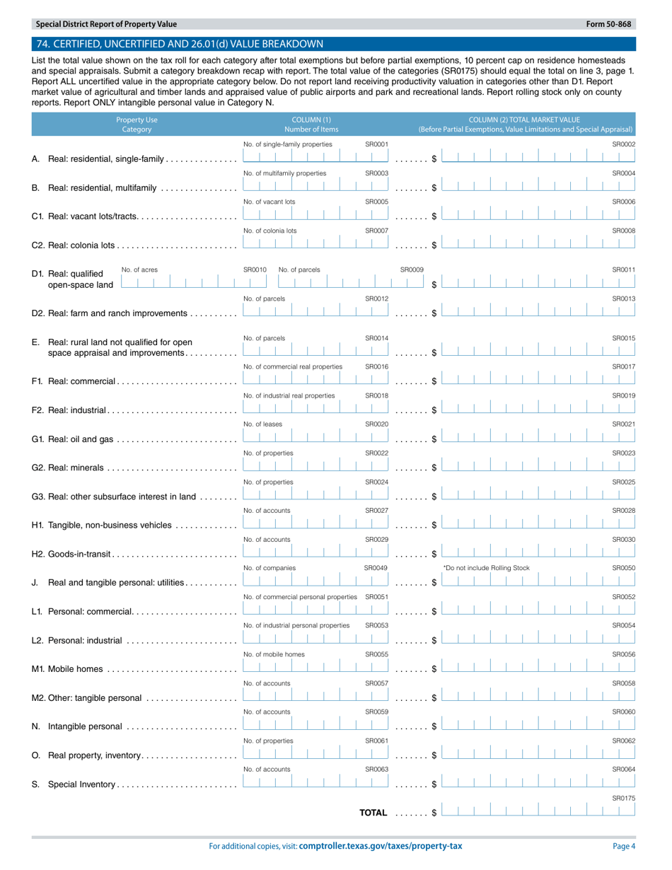 Form 50-868 Special District Report of Property Value - Texas, Page 4