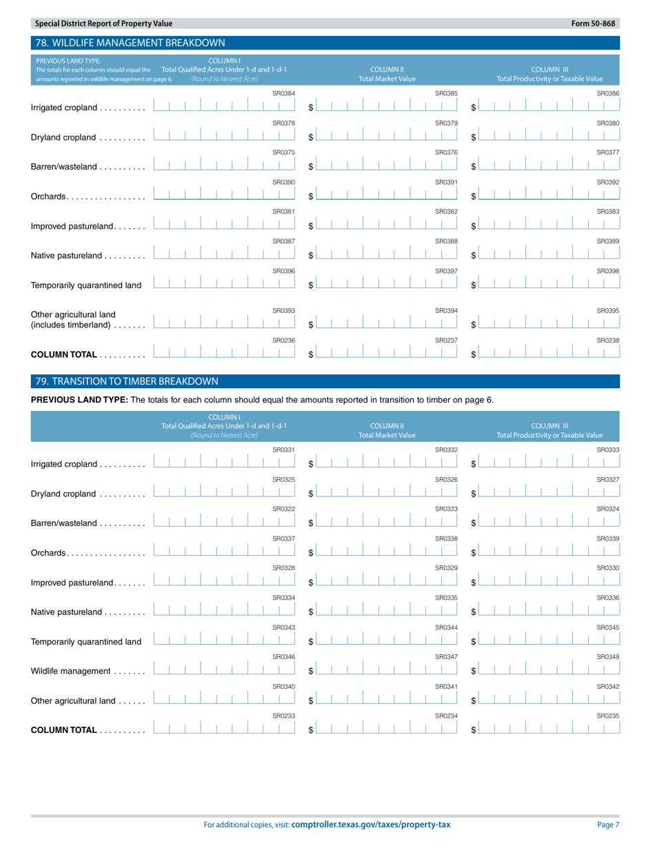 Form 50-868 Special District Report of Property Value - Texas, Page 7