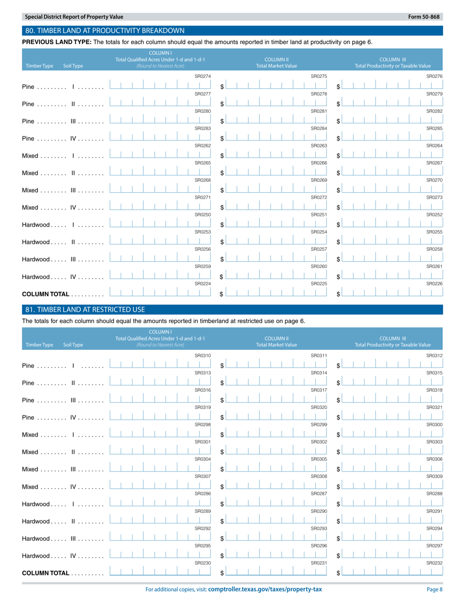 Form 50-868 Special District Report of Property Value - Texas, Page 8