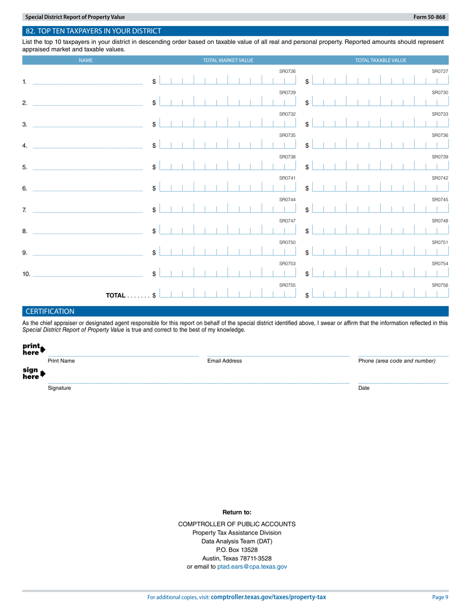 Form 50-868 Special District Report of Property Value - Texas, Page 9