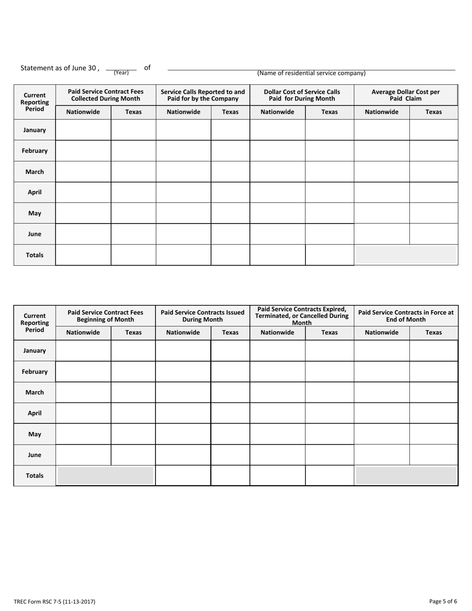 TREC Form RSC7-5 Mid-year Report by Residential Service Company - Texas, Page 5