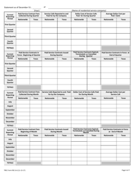 TREC Form RSC6-6 Annual Report by Residential Service Company - Texas, Page 6