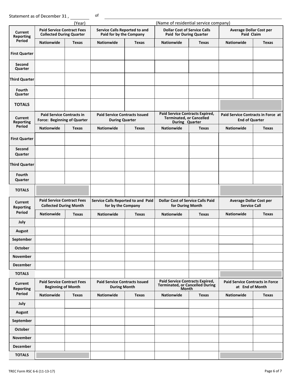 TREC Form RSC6-6 Annual Report by Residential Service Company - Texas, Page 6
