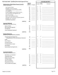 Form REMath-0 Qualifying Real Estate Course Approval Form (Real Estate Math - 30 Hour Course) - Texas, Page 3
