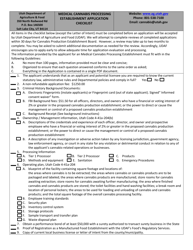 Document preview: Medical Cannabis Processing Establishment Application Checklist - Utah