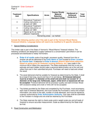 Timber Sale Contract Template - Vermont, Page 3